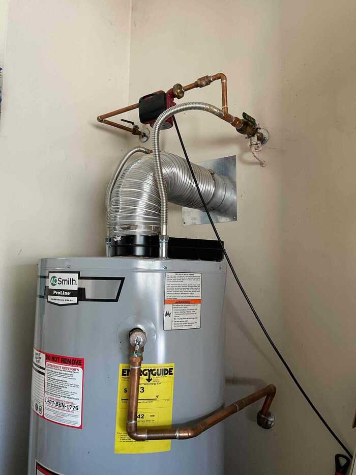 Plumber Glendale | Best Plumbers in Glendale AZ (Top Reviewed)